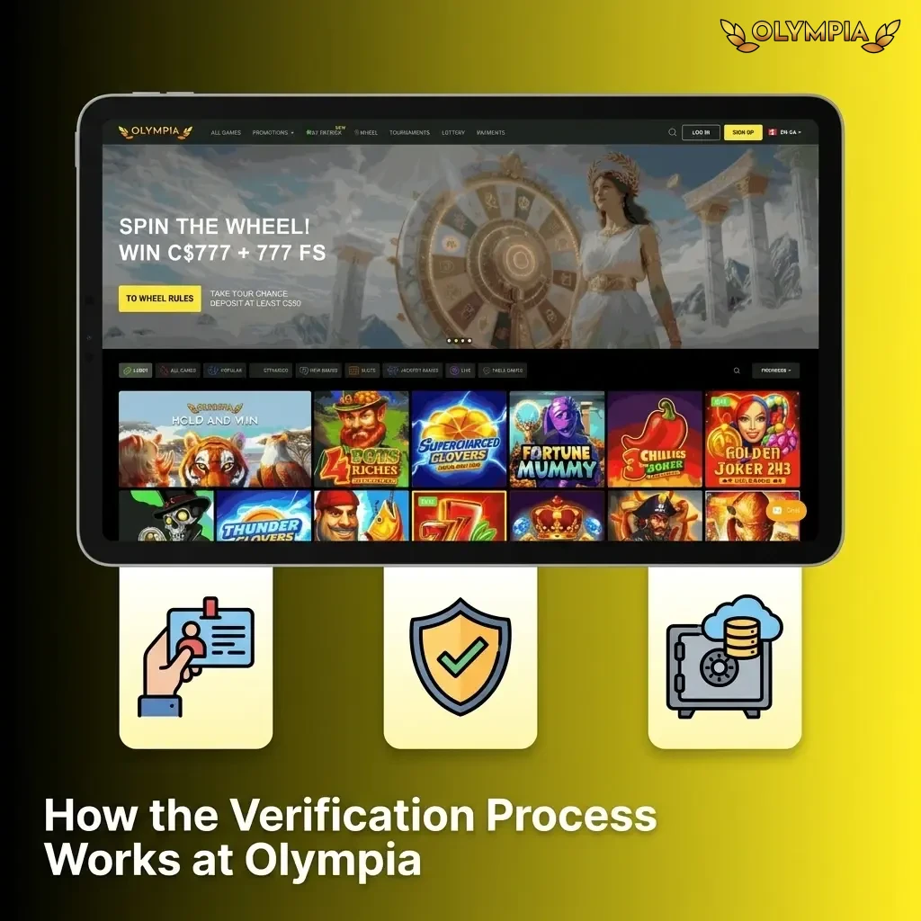 Step-by-step identity verification process at Olympia showing document upload and account confirmation steps