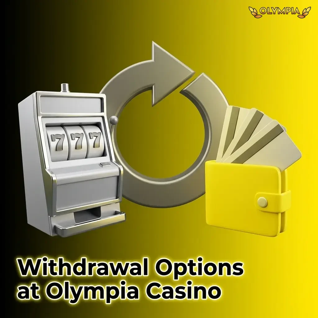 Olympia Casino withdrawal options table showing methods like Interac, Visa, and Skrill with limits and processing times